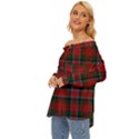 Macduff Tartan Off Shoulder Chiffon Pocket Shirt View2