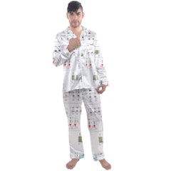 Circuits-electronics-atmel Men s Long Sleeve Satin Pajamas Set by Jancukart