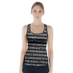 Pi Circle Diameter Circumference Ratio Radius Racer Back Sports Top by Ravend