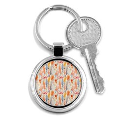 Repeating Pattern How To Key Chains (round)  by Simbadda