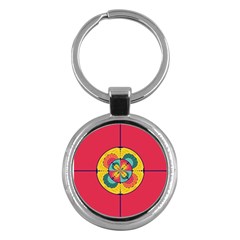 Color Scope Key Chains (round)  by linceazul