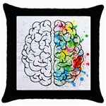 Brain-mind-psychology-idea-drawing Throw Pillow Case (Black) Front