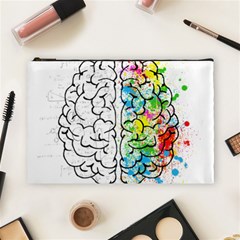 Brain-mind-psychology-idea-drawing Cosmetic Bag (large) by Jancukart