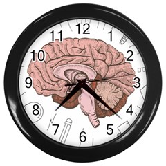 Cerebrum Human Structure Cartoon Human Brain Wall Clock (black) by Sapixe