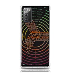 Black And Green Area Rug Neon Genesis Evangelion Computer Communication Samsung Galaxy Note 20 Tpu Uv Case by Bakwanart