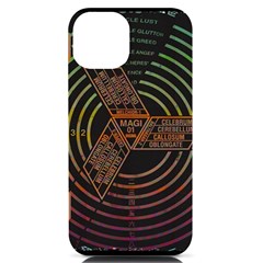 Black And Green Area Rug Neon Genesis Evangelion Computer Communication Iphone 14 Black Uv Print Case by Bakwanart