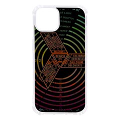 Black And Green Area Rug Neon Genesis Evangelion Computer Communication Iphone 13 Tpu Uv Print Case by Bakwanart