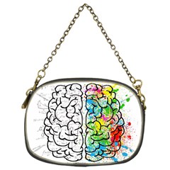 Brain Mind Psychology Idea Drawing Chain Purse (one Side) by Loisa77