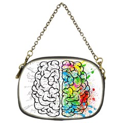 Brain Mind Psychology Idea Drawing Chain Purse (two Sides) by Loisa77