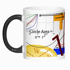 Mathematics Formula Physics School Morph Mug by Bedest