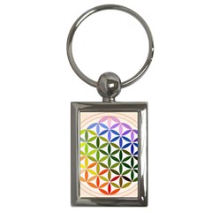 Mandala Rainbow Colorful Key Chain (rectangle) by Grandong